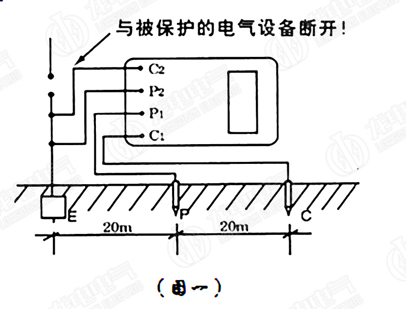 數字接式地電阻測試儀接線圖 數字接式地電阻測試儀接線圖