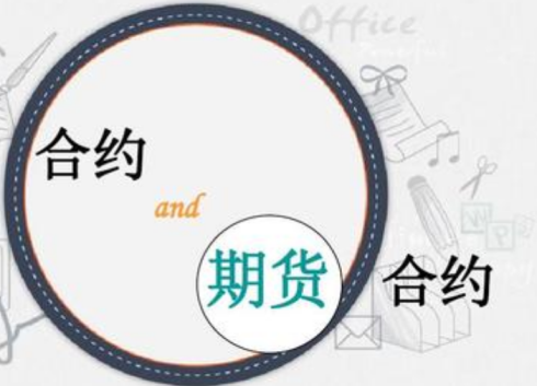 PTA期貨基礎(chǔ)知識介紹，PTA開戶要求
