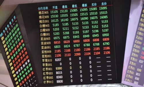 忘記期貨資金賬號密碼，怎么找回或