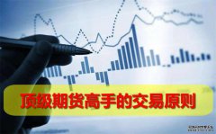 想要成為期貨高手，需要知道的一些