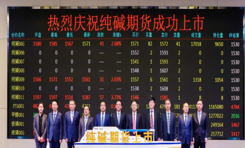 純堿期貨手續費是多少？