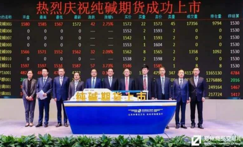 純堿期貨的手續費高不高？